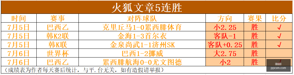 穆里尼奥全,力扶持新秀,位预备队球,开云网站,云计算,网站建设,网络安全,数据存储,云服务,企业网站,云平台,技术支持,互联网