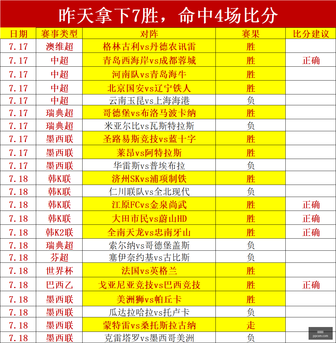 开云网站,云计算,网站建设,开云网站,云计算,网站建设,网络安全,数据存储,云服务,企业网站,云平台,技术支持,互联网