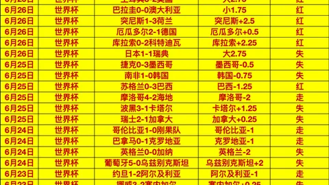 推荐 2026最新足球情报周四203欧罗巴赛事前瞻：斯普利特海杜克迎战日利纳