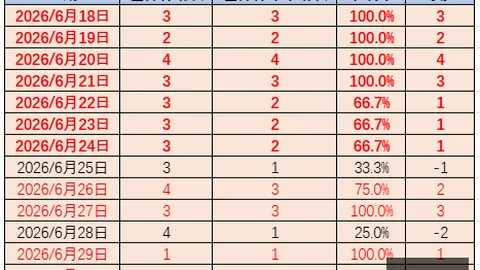 开云网站，网站建设， 091445 4