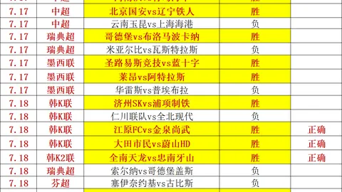 开云网站 092250